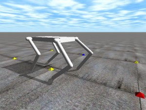 Open Dyanamics Engine: A 4 Legged Robot